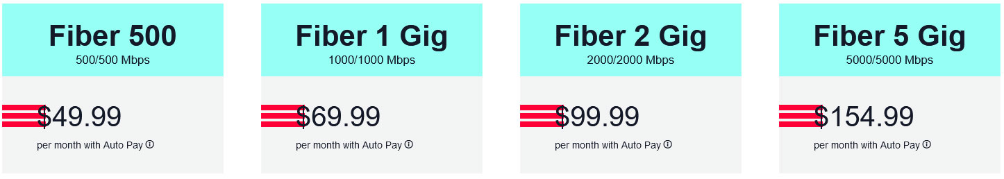 Frontier Fiber Internet Review - 2024 Plans and Pricing